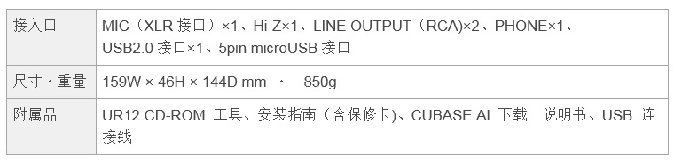 兼容iPad/Mac/PC，实现高品质录音的Steinberg USB音频接口UR12发布