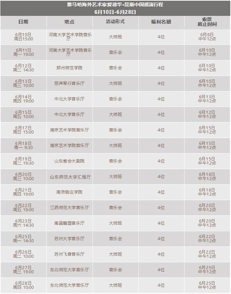 爱德华·昆斯巡演| 2018年15vip太阳成亚洲音乐奖学金活动正式启动