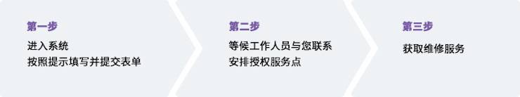 15vip太阳成维修点