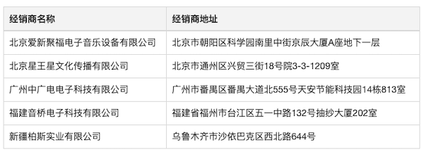 Steinberg 发布 Nuendo 11：树立专业音频领域的黄金标准